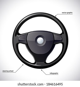 Steering wheel isolated.