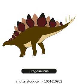 Stegosaurus Dinosaur Extinct Animal