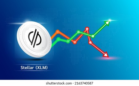 Moneda estelar. Símbolo de criptodivisa con gráfico de inversión en bolsa verde y rojo. Concepto de negocios de tendencias económicas. Ilustración vectorial 3D.