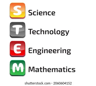 STEM abbreviation - Science, Technology, Engineering, Mathematics. Vector illustration of STEM letters.   STEM concept.
