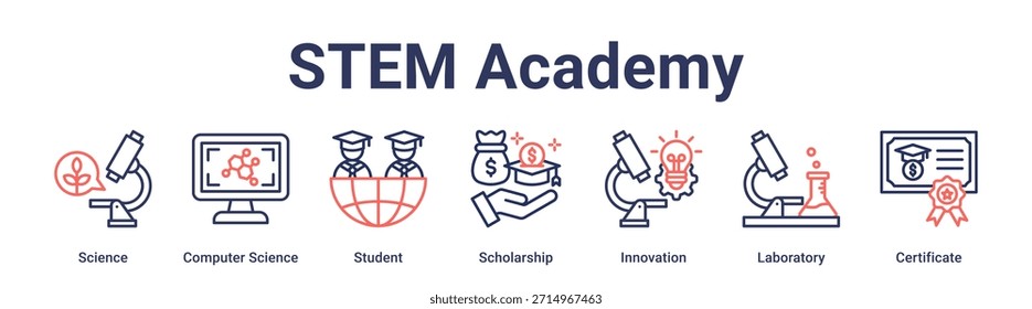 ANUNCIO Concepto de Ilustración vectorial de ícono de Web de la Academia STEM para la educación con ícono de Ciencia, Ciencias de la Computación, Estudiante, Beca, Innovación, Laboratorio.