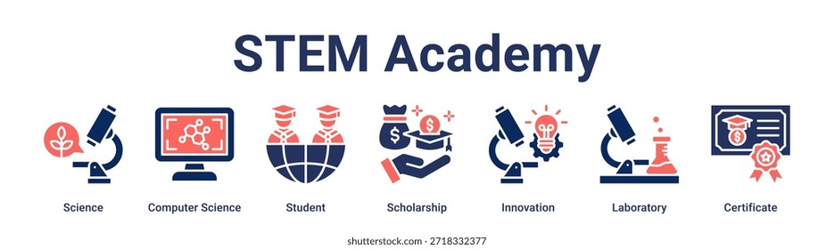 ANUNCIO Concepto de Ilustración vectorial de ícono de Web de la Academia STEM para la educación con ícono de Ciencia, Ciencias de la Computación, Estudiante, Beca, Innovación, Laboratorio.
