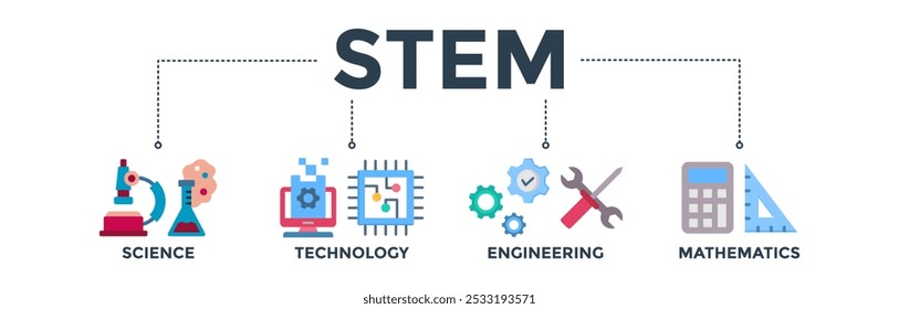 Banner conceito de CTEM para ciência, tecnologia, engenharia, educação matemática com ícone de frasco, microscópio, inteligência artificial, processador, máquina, calculadora. Ilustração de vetor de ícone da Web 
