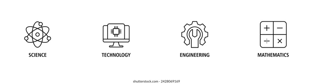 STEM banner web icon set vector illustration concept for science, technology, engineering, mathematics education with icon of flask, microscope, AI, processor, machine, and calculator