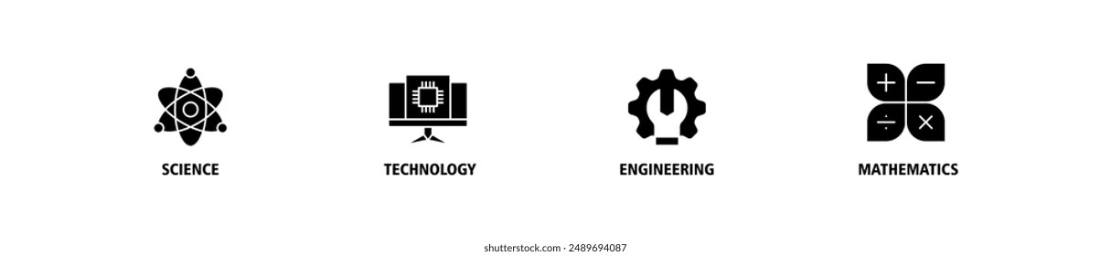 STEM banner web icon set vector illustration symbol concept for science, technology, engineering, mathematics education with icon of flask, microscope, artificial intelligence, processor, and machine