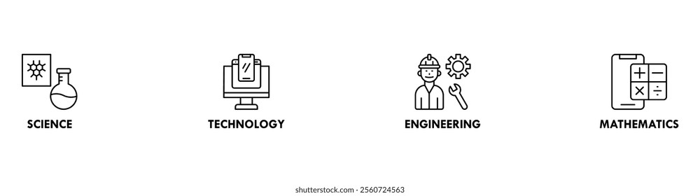 STEM banner web icon set vector illustration concept for science, technology, engineering, mathematics education with icon of flask, microscope, AI, processor, machine, and calculator