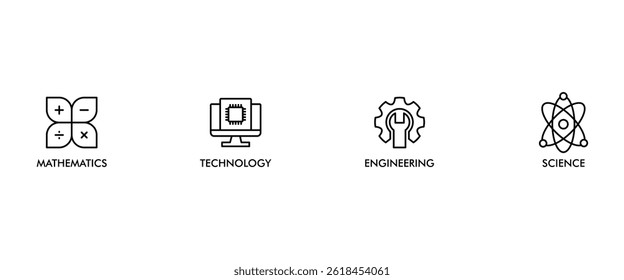 STEM banner web icon set vector illustration symbol concept for science, technology, engineering, mathematics education with icon of flask, microscope, artificial intelligence, processor, and machine