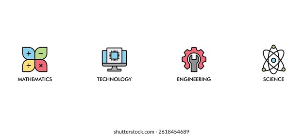 STEM banner web icon set vector illustration symbol concept for science, technology, engineering, mathematics education with icon of flask, microscope, artificial intelligence, processor, and machine