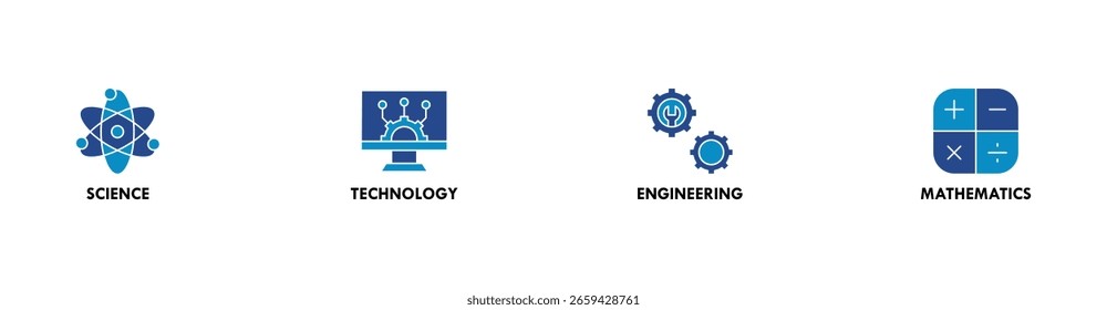 STEM banner web icon set vector illustration symbol concept for science, technology, engineering, mathematics education with icon of flask, microscope, artificial intelligence, processor, and machine