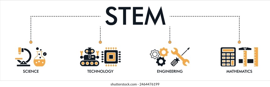 Concepto de Ilustración vectorial de íconos de Web de Anuncio STEM para ciencia, tecnología, ingeniería, educación matemática con ícono de matraz, microscopio, inteligencia artificial, procesador, máquina y calculadora