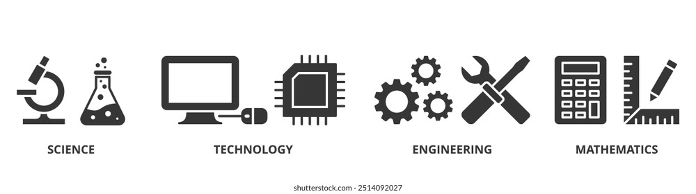 STEM banner web icon vector illustration concept for science, technology, engineering, mathematics education with icon of flask, microscope, artificial intelligence, processor, machine, and calculator