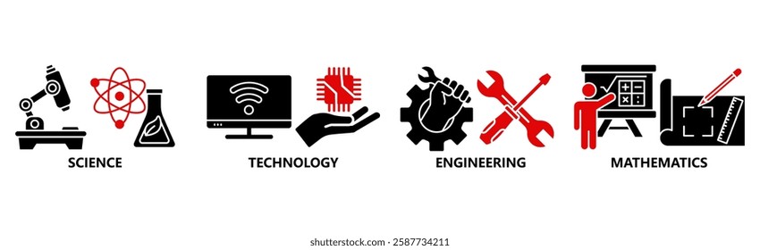 STEM banner web icon vector illustration concept for science, technology, engineering, mathematics education with icon of flask, microscope, artificial intelligence, processor, machine, and calculato