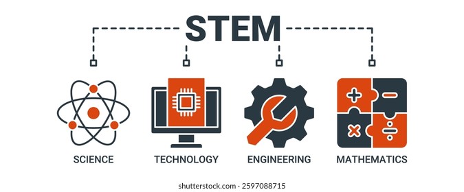 STEM banner web icon vector illustration concept with icon of science, technology, engineering, mathematics icons. Solid color vector symbol background.