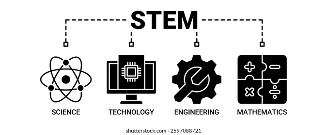 STEM banner web icon vector illustration concept with icon of science, technology, engineering, mathematics icons. Solid color vector symbol background.