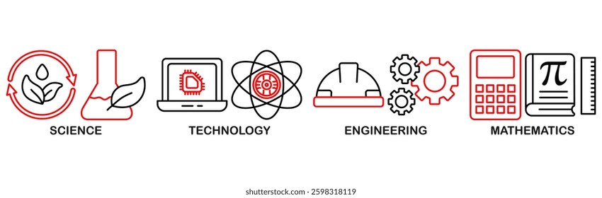 STEM banner web icon vector illustration concept for science, technology, engineering, mathematics education with icon of flask, microscope, artificial intelligence, processor, machine, and calculator