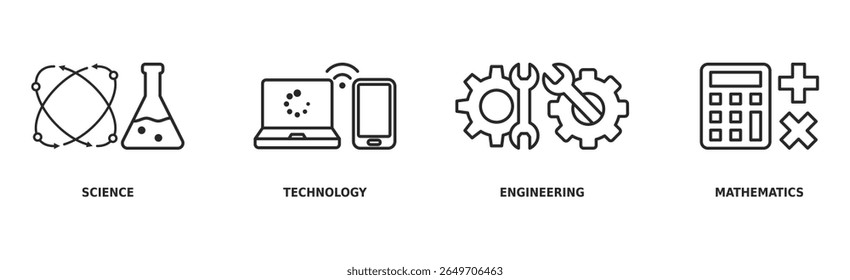 STEM banner web icon vector illustration concept for science, technology, engineering, mathematics education with icon of flask, microscope, artificial intelligence, processor, machine, and calculator
