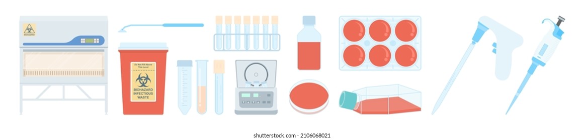 Stem Cell Flask Equipment Petri Dish Lab Hood Flow Animal Virus Research Cancer Media Serum Culturing Line Plate Testing Therapy Egg Organ Yeast Device In Vitro Coculture Assay Safety Embryo Tissue