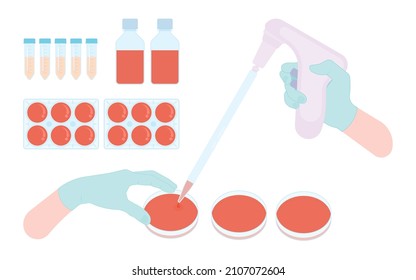 Stem cell flask equipment petri dish lab hood flow animal virus Research cancer media serum culturing line plate testing therapy egg organ yeast device in vitro coculture assay safety embryo tissue