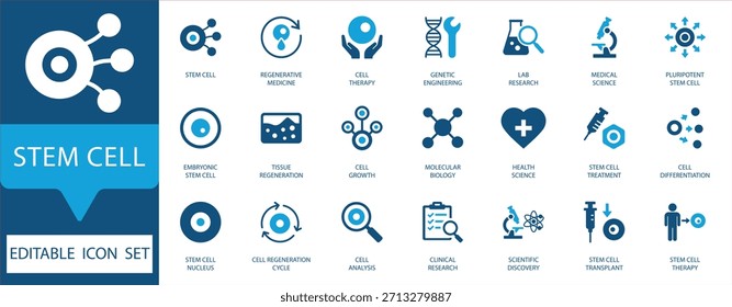 Stem Cell Icon Set. Editable vectors for biotechnology, regenerative medicine, cell therapy, genetic engineering, molecular biology, and clinical research.