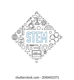 STEM concept diamond shaped banner - Science, Technology, Engineering and Mathematics Education vector illustration in thin line style 