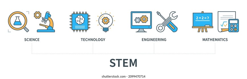 STEM Concept With Icons. Science Technology Engineering Mathematics. Web Vector Infographic In Minimal Flat Line Style