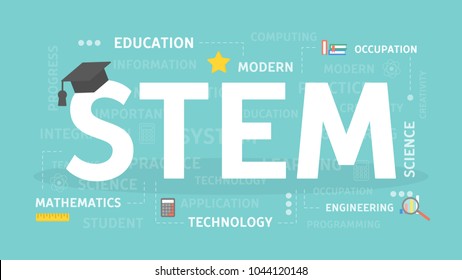 STEM concept illustration. Science and technology, engineering and mathematics.