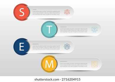 Conceito de CTEM sobre fundo branco. Ciência, tecnologia, engenharia, matemática. Conceito infográfico de educação.