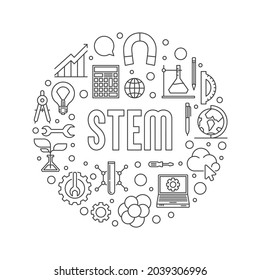 Banner de la ronda de conceptos STEM - Ilustración simple del vector de la educación sobre ciencia, tecnología, ingeniería y matemáticas
