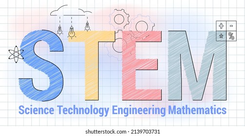 STEM concept Science technology engineering mathematics education Word with icons Early development abstract metaphor Flat line design vector illustration concept