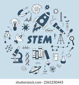 STEM doodle set in circle with rocket, constellation, telescope, microscope, flask, books, DNA, magnet, planet, radio telescope in doodle style. Vector monochrome line art sketch.