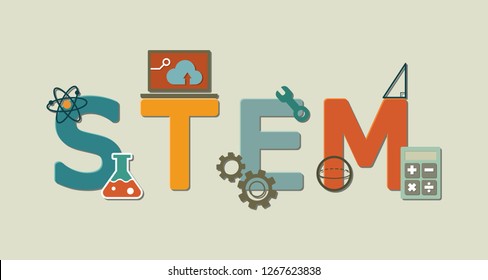 STEM Education banner, flat design 