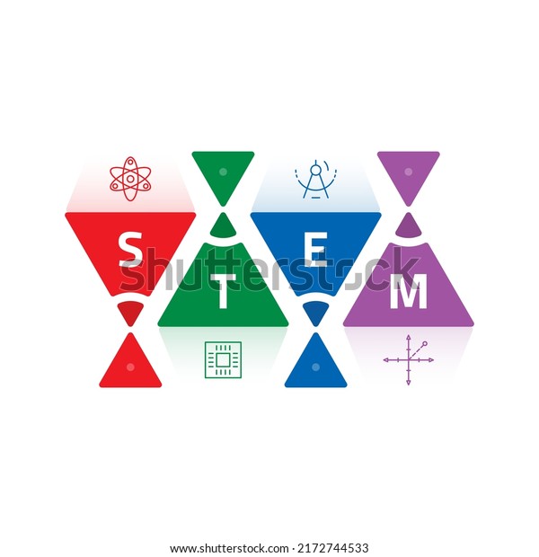 stem education concept with colored triangles.\
science, technology, engineering, mathematics education. stem and\
stem symbols