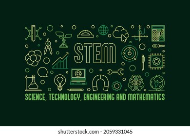 STEM Education concept horizontal creative banner - Science, Technology, Engineering and Mathematics vector green illustration 