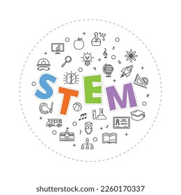 STEM Education Concept , Science Technology Engineering and Maths, icon style vector design