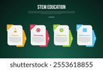 STEM education infographic concept for slide presentation with box table with arrow background accessories with 4 point list with flat style vector