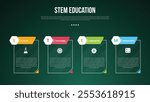 STEM education infographic concept for slide presentation with creative outline table with cutted header badge with 4 point list with flat style vector