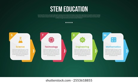 STEM education infographic concept for slide presentation with box table with arrow background accessories with 4 point list with flat style vector