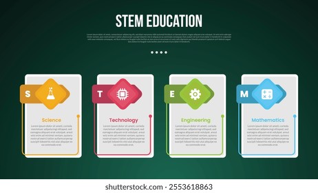STEM education infographic concept for slide presentation with vertical box with creative header badge with 4 point list with flat style vector