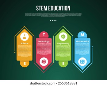 STEM education infographic concept for slide presentation with creative arrow box shape with outline up and down with 4 point list with flat style vector