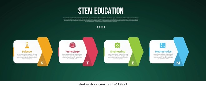 STEM education infographic concept for slide presentation with box container with arrow right side direction with 4 point list with flat style vector