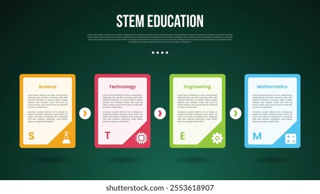 STEM education infographic concept for slide presentation with big container box sharp edge with badge on bottom with 4 point list with flat style vector