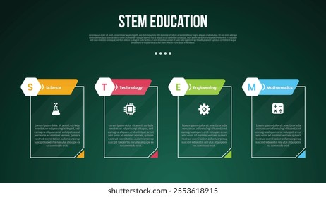 STEM education infographic concept for slide presentation with creative outline table with cutted header badge with 4 point list with flat style vector