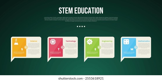 STEM education infographic concept for slide presentation with creative callout box with sharp arrow bottom with 4 point list with flat style vector