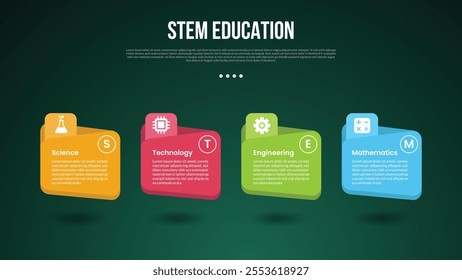 STEM education infographic concept for slide presentation with folder box container with shadow bottom and horizontal direction with 4 point list with flat style vector