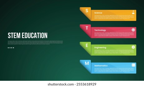 STEM education infographic concept for slide presentation with vertical stack rectangle box container on right column with 4 point list with flat style vector