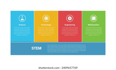 STEM education infographics template diagram with box table union with main description at bottom with 4 point step design for slide presentation