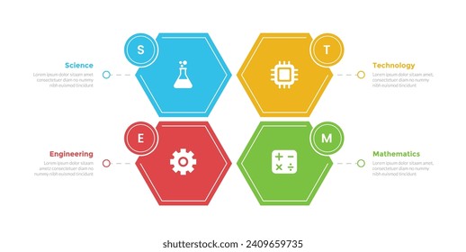 Diagrama de plantilla de infografía de educación en ciencias básicas con ciclo de equilibrio de centro de forma hexagonal en honeycomb con diseño de 4 pasos para presentación de diapositivas