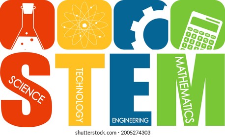 Bandera del logo de educación STEM con iconos de aprendizaje