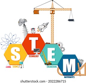 Banner do logotipo de educação STEM com ilustração dos elementos do ícone de aprendizado