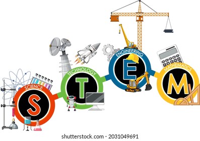 STEM education logo banner with learning icon elements illustration